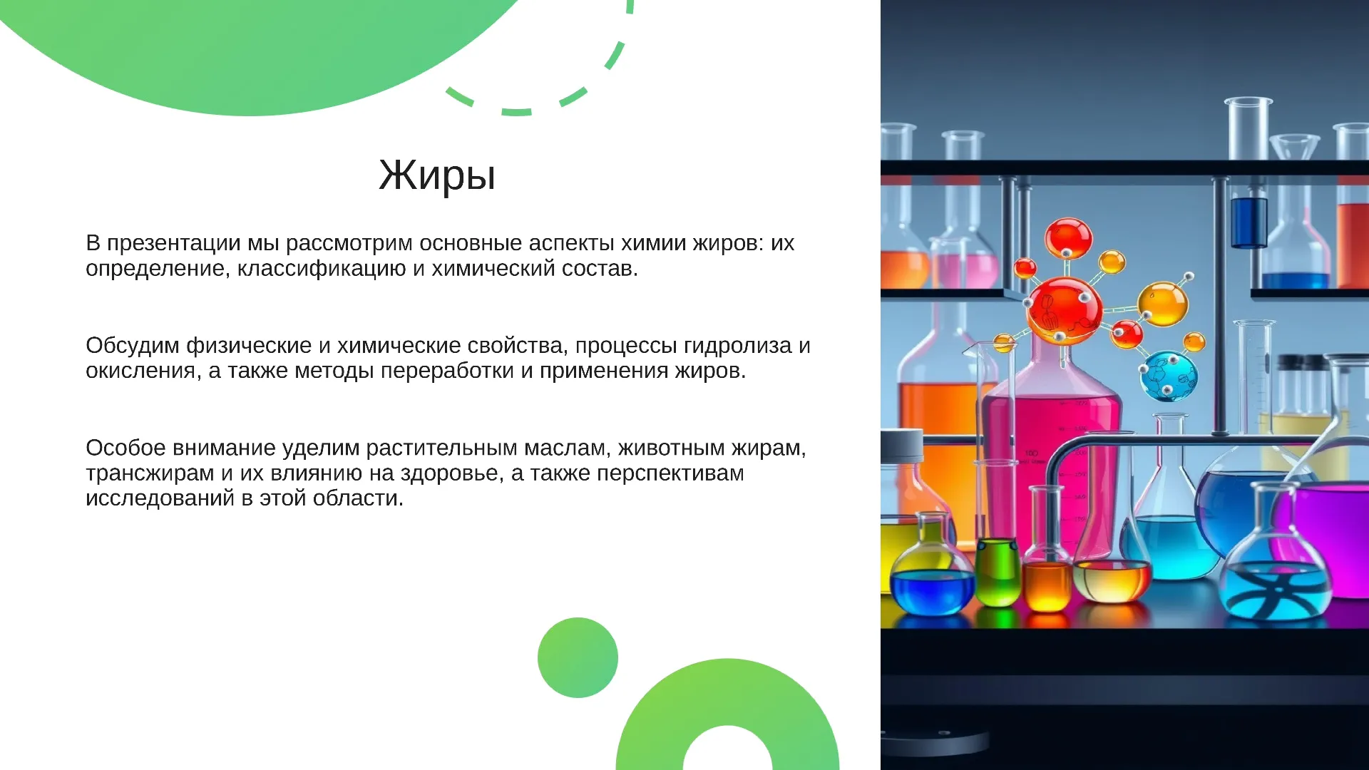 Жиры